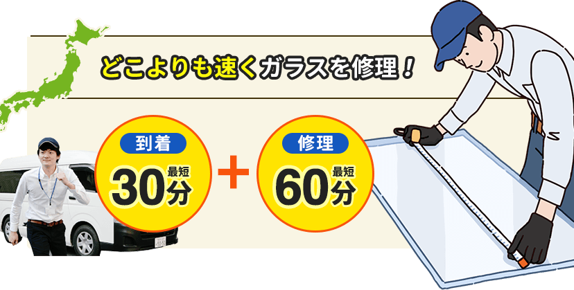 どこよりも速くガラスを修理。最短30分で到着、最短60分で修理